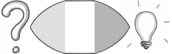 A lozenge shape to illustrate the pattern of a consensus discussion