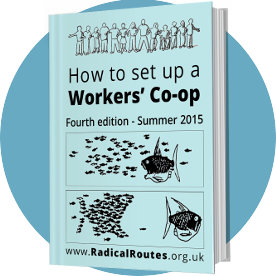 cover of How To Set Up A Workers' Co-op